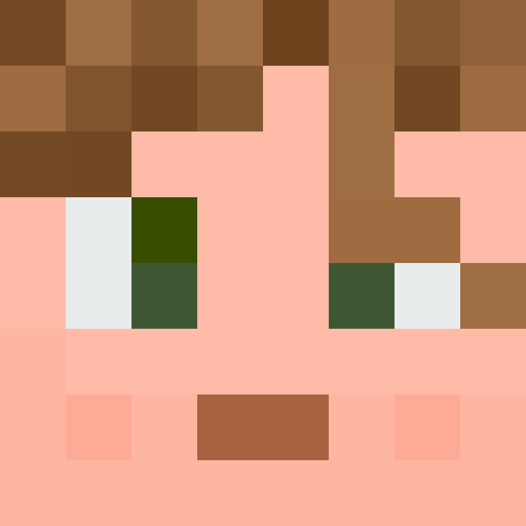 Th3m1s's skin