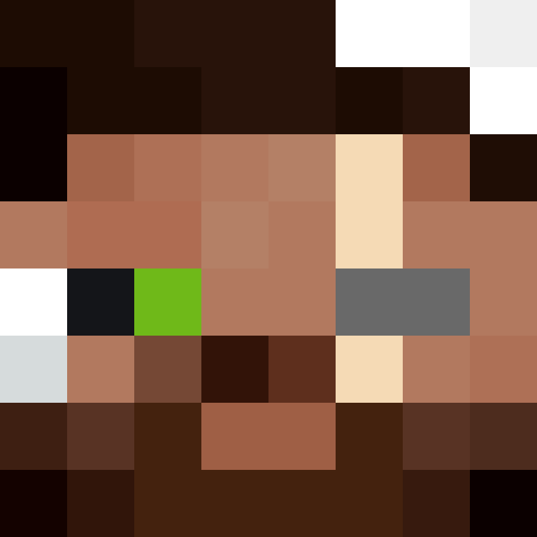 MacBookProM2's skin