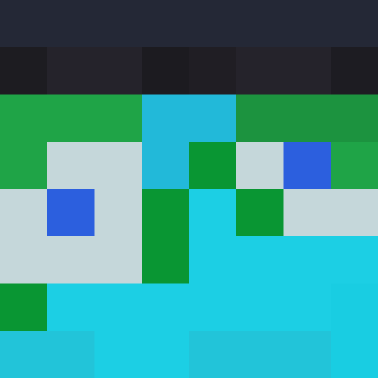 bigibos321's skin