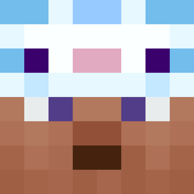 Teil0ss's skin
