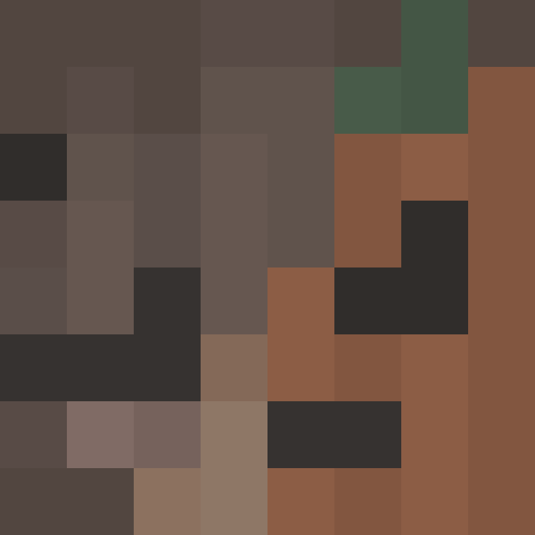 Th3m1s's skin