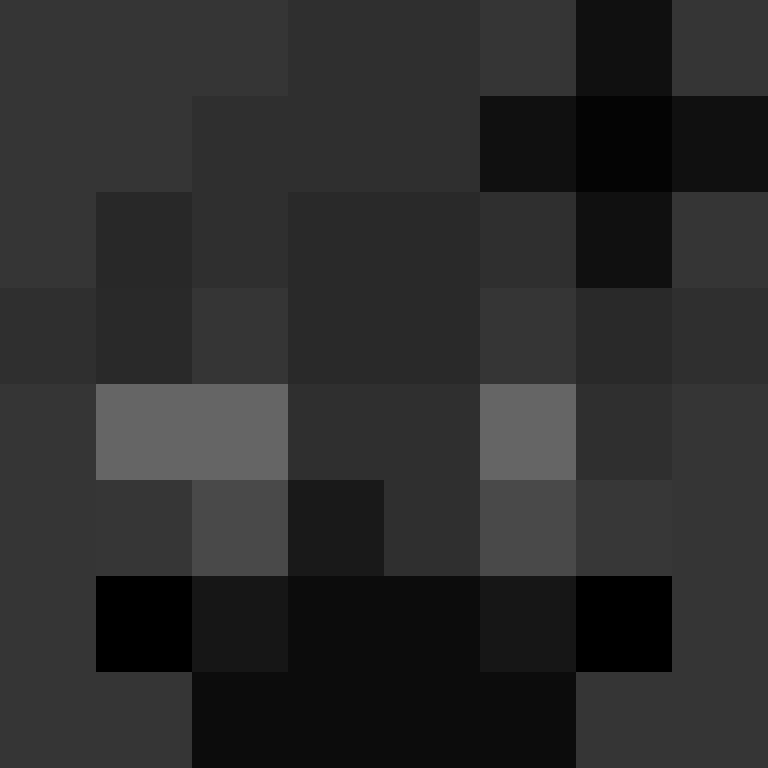 auphu's skin