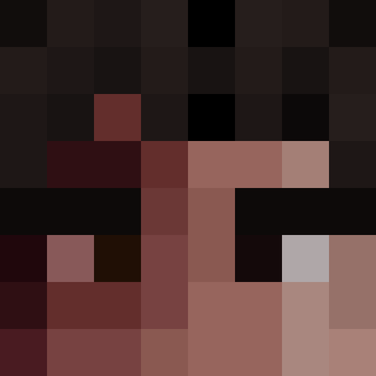 bigibas123's skin