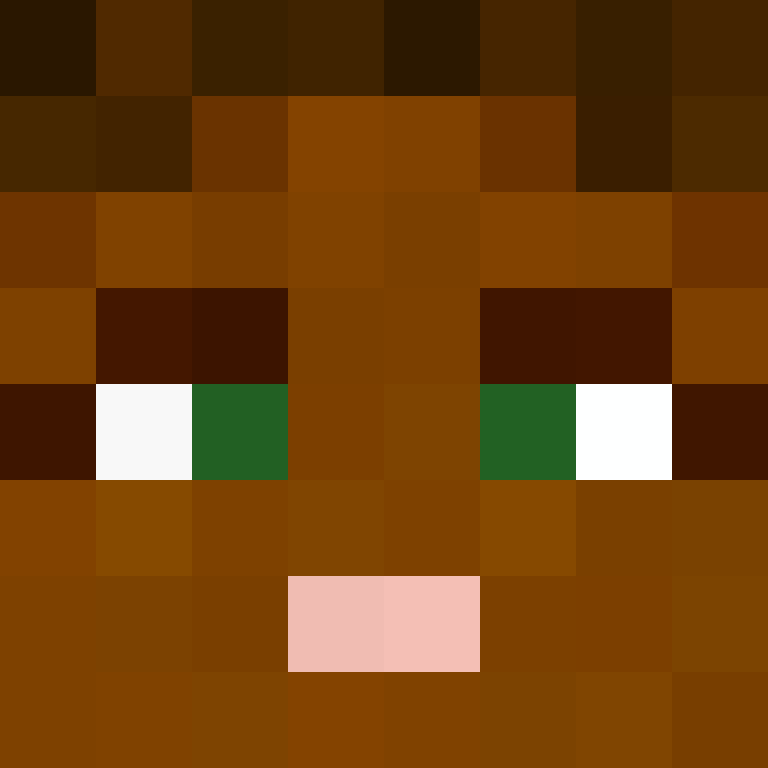 Th3m1s's skin