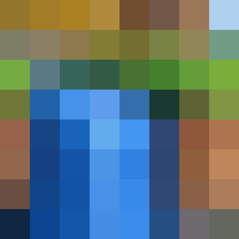 bigibas123's skin