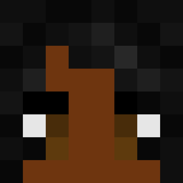 bigibos321's skin