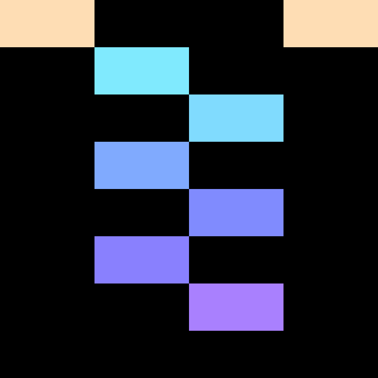wiredframe's skin