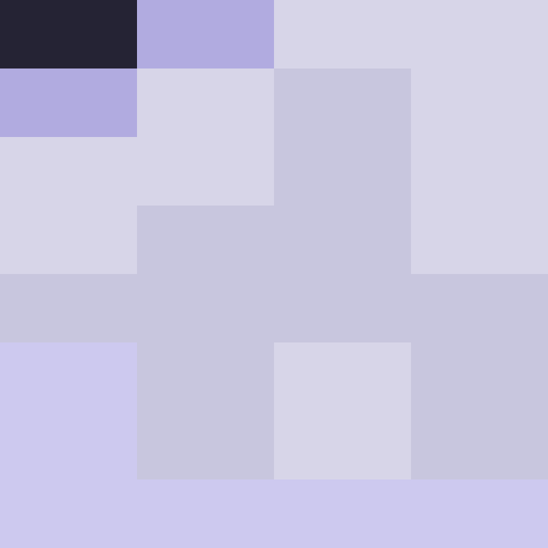 MacBookProM2's skin