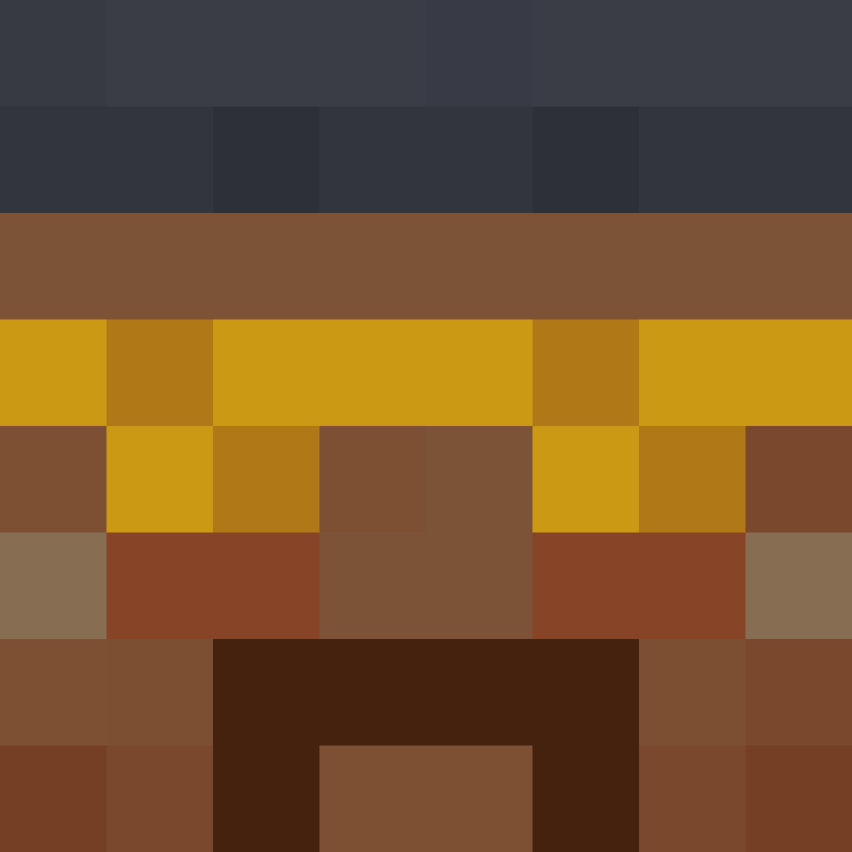 tusg's skin