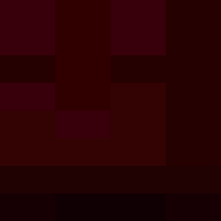 testalt1's skin