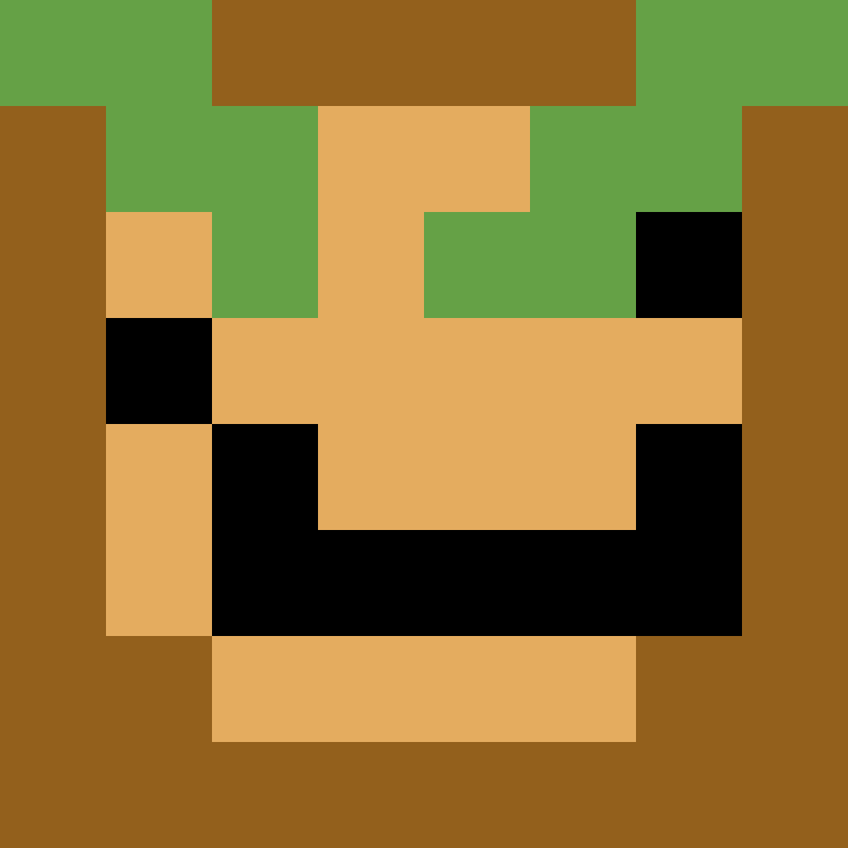 bigibas123's skin