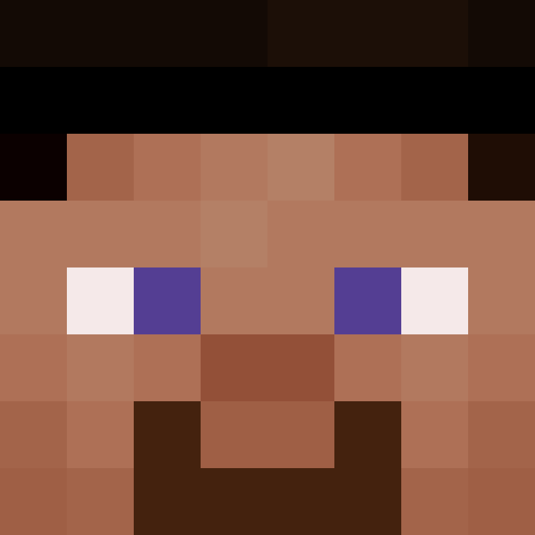 1etho's skin