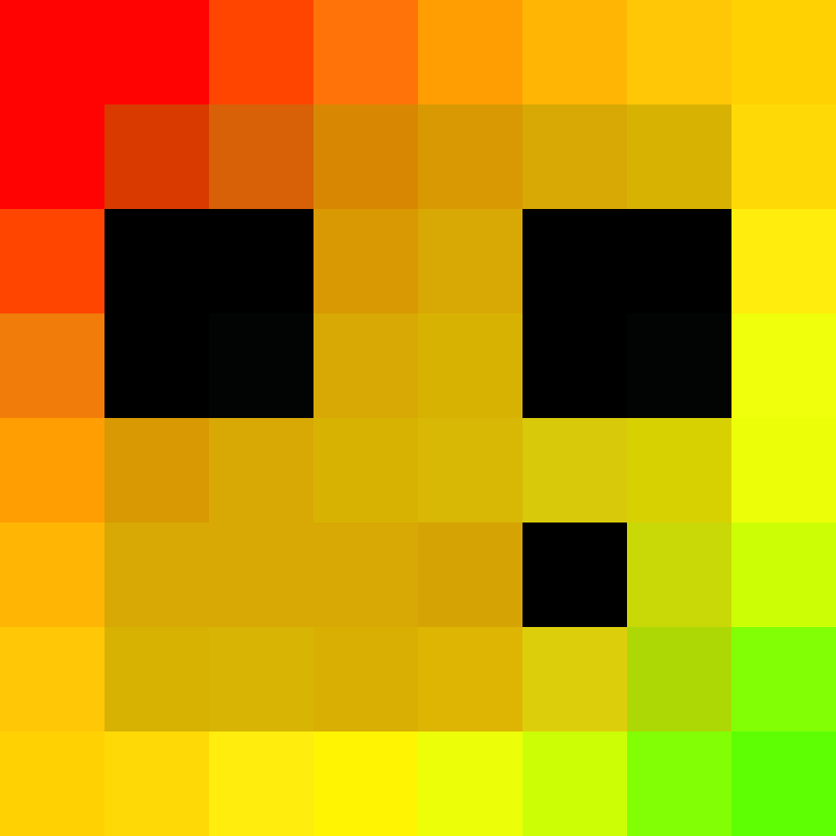 Teil0ss's skin