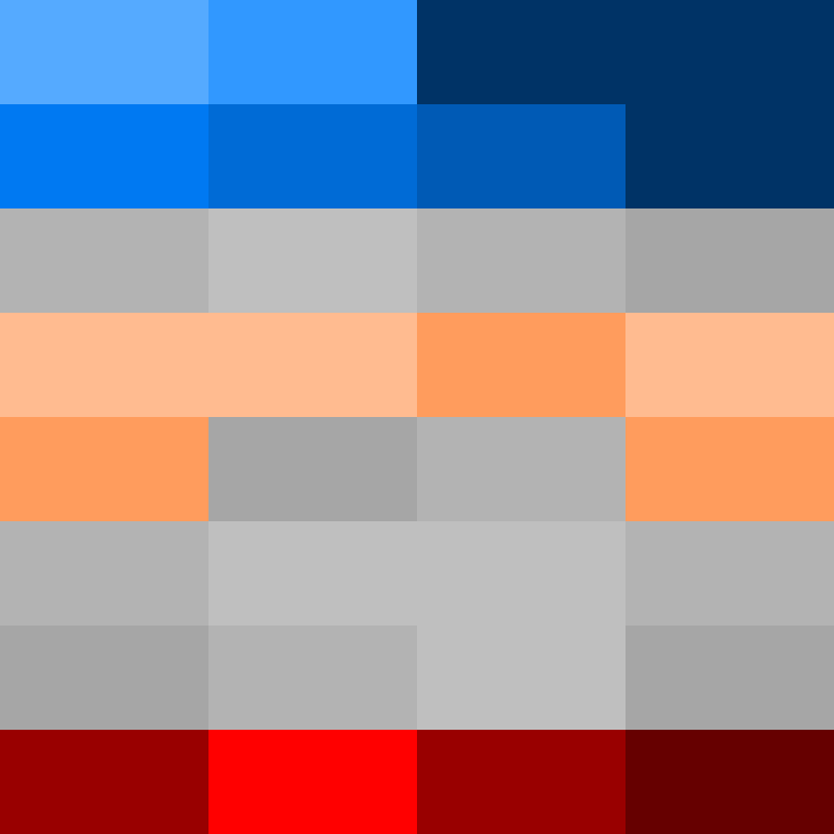 Dequari's skin
