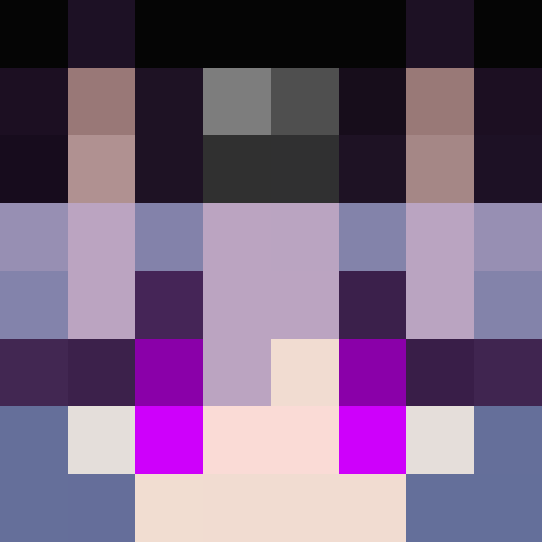 bigibos321's skin