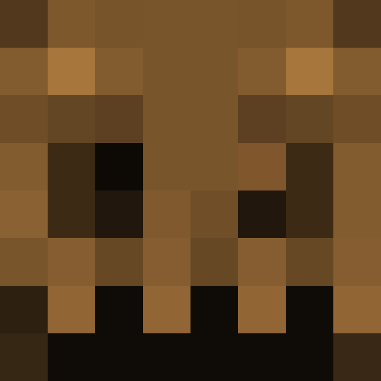 Th3m1s's skin