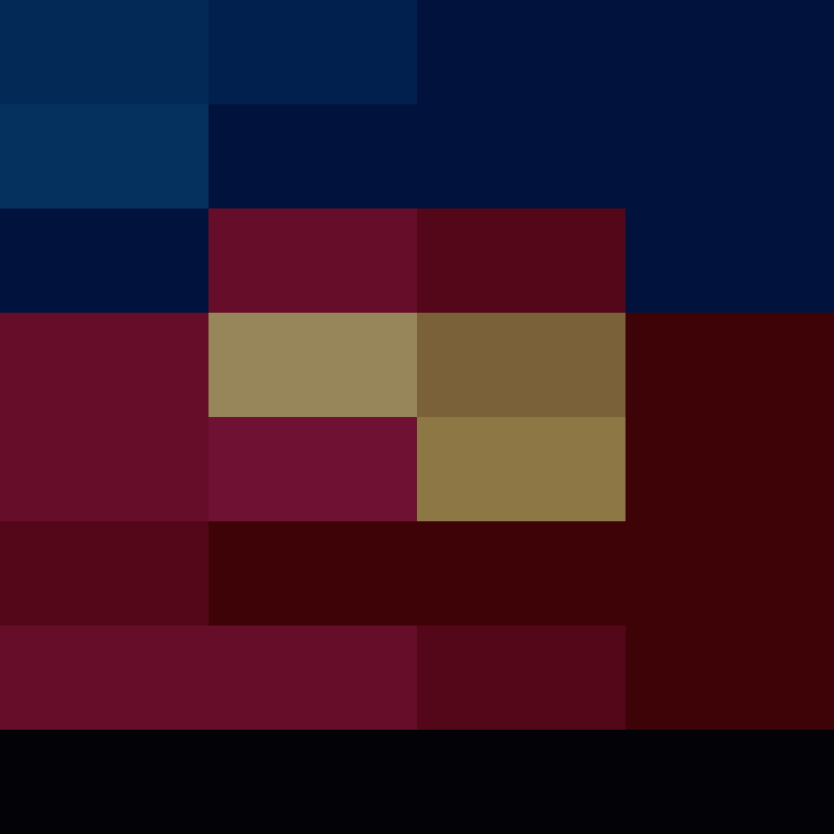 MacBookProM2's skin