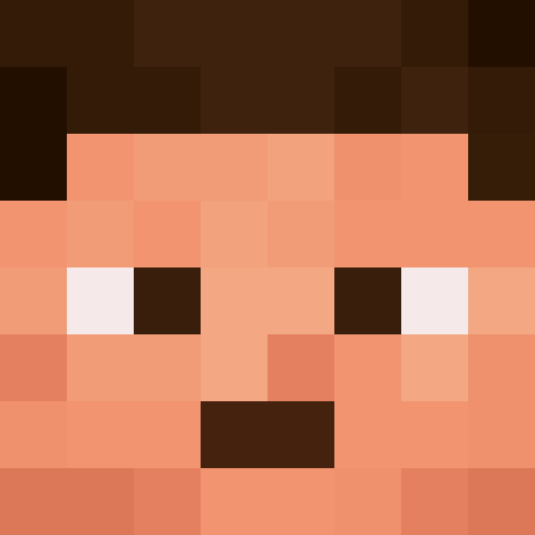 Th3m1s's skin