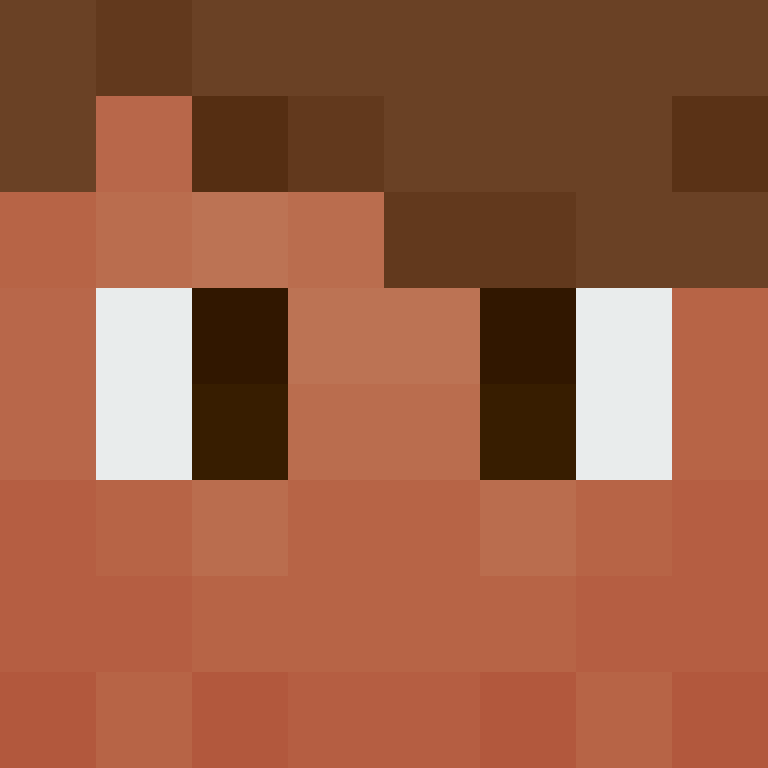 bigibos321's skin