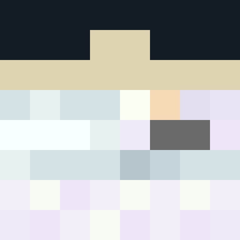 bigibos321's skin