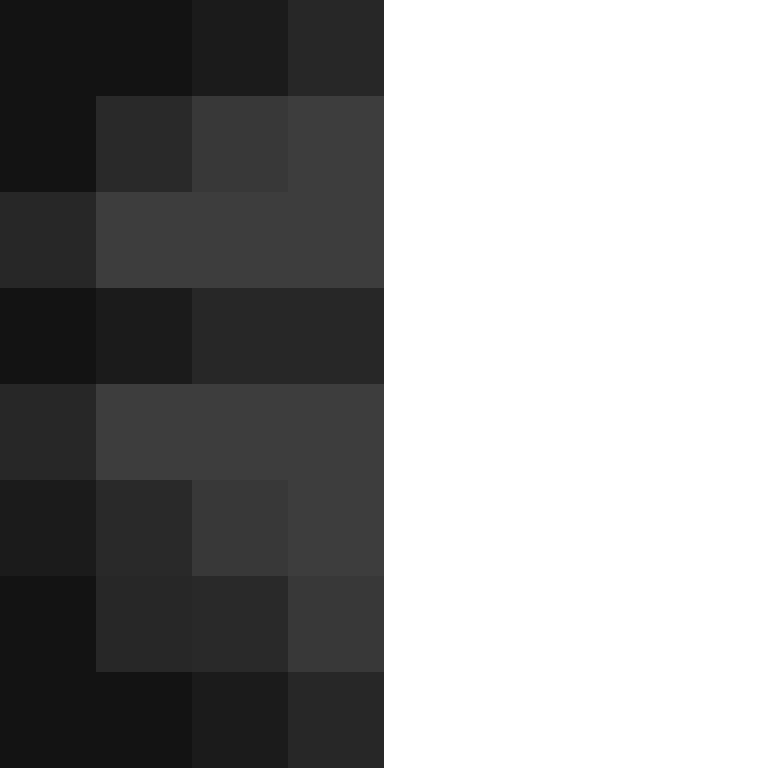 bigibas123's skin