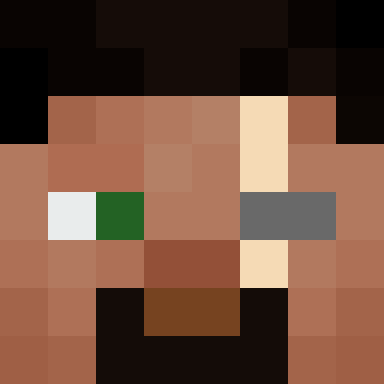 bigibos321's skin