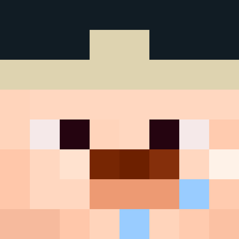 Snappyb3ast's skin