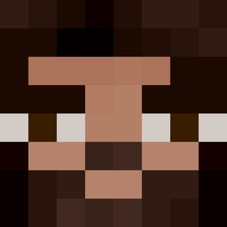 bigibos321's skin