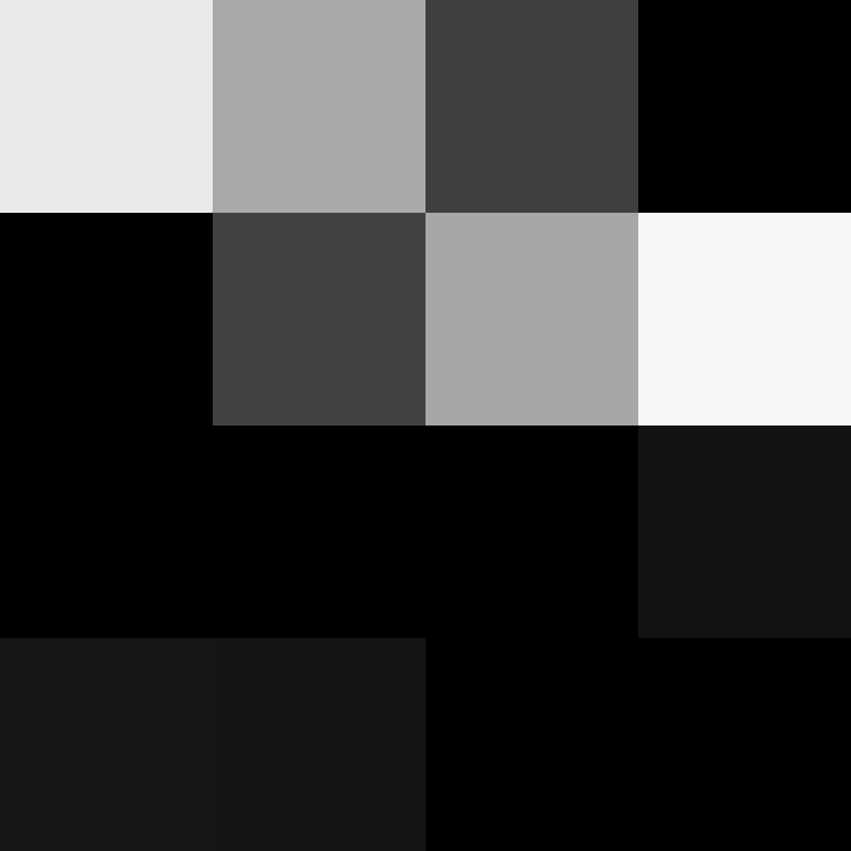 xX_Employment_Xx's skin