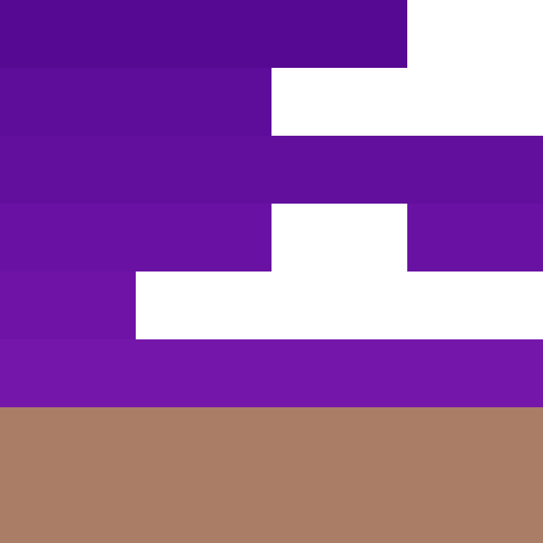Kaboyio's skin