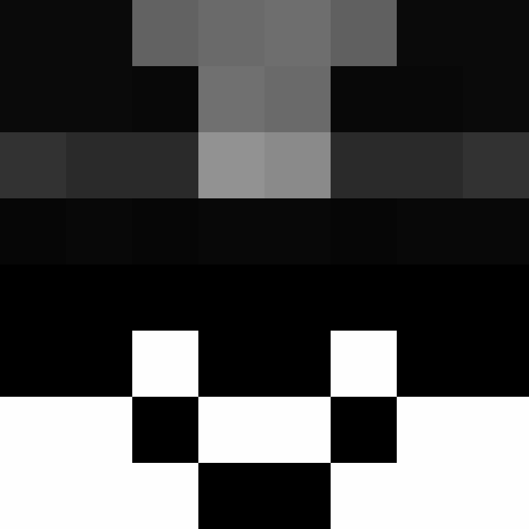 CoastlineCrea's skin