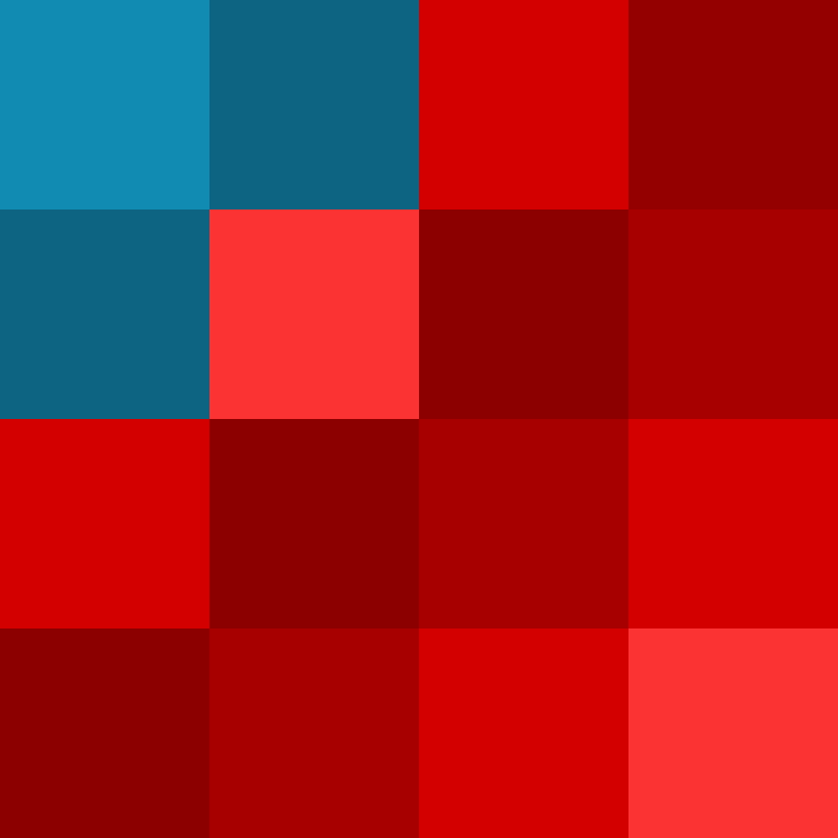 bigibos321's skin