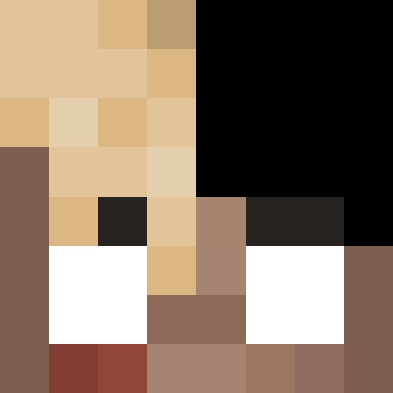 tusg's skin