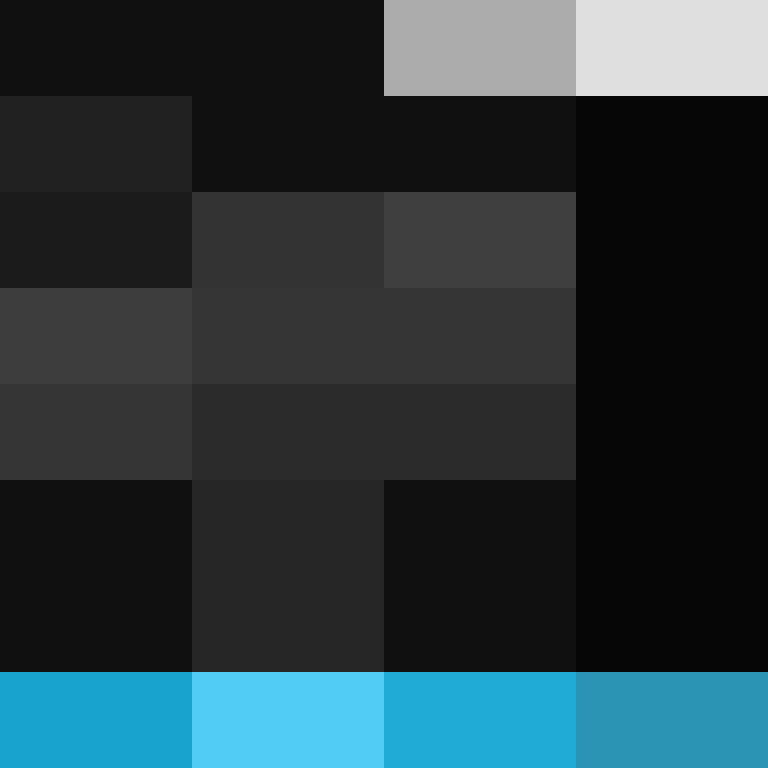 1etho's skin