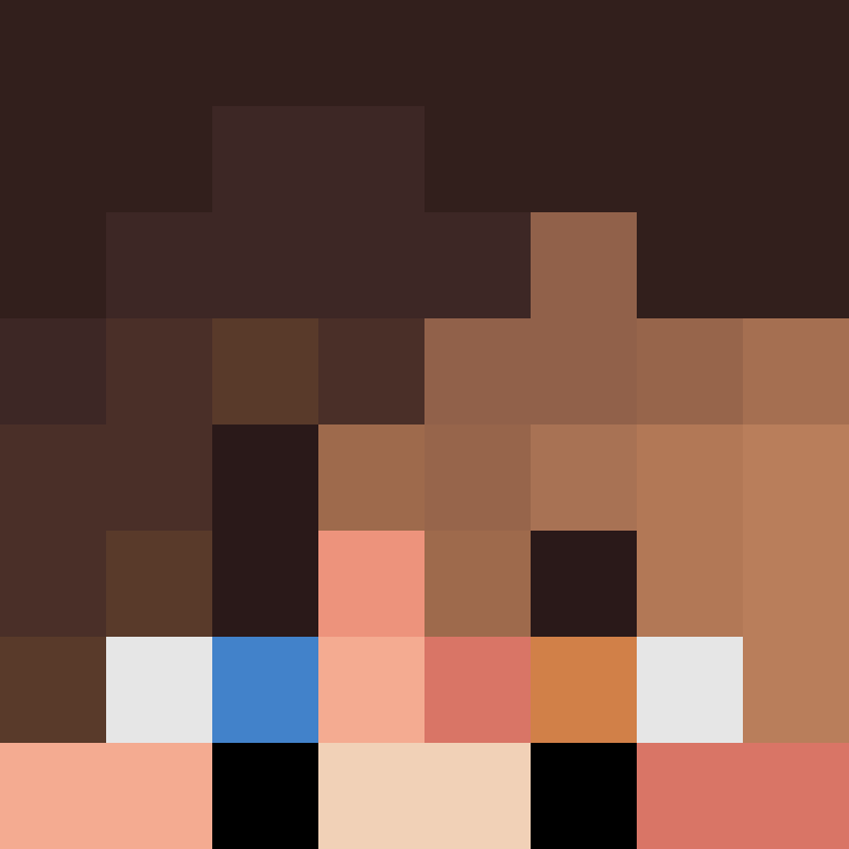 Abitful's skin