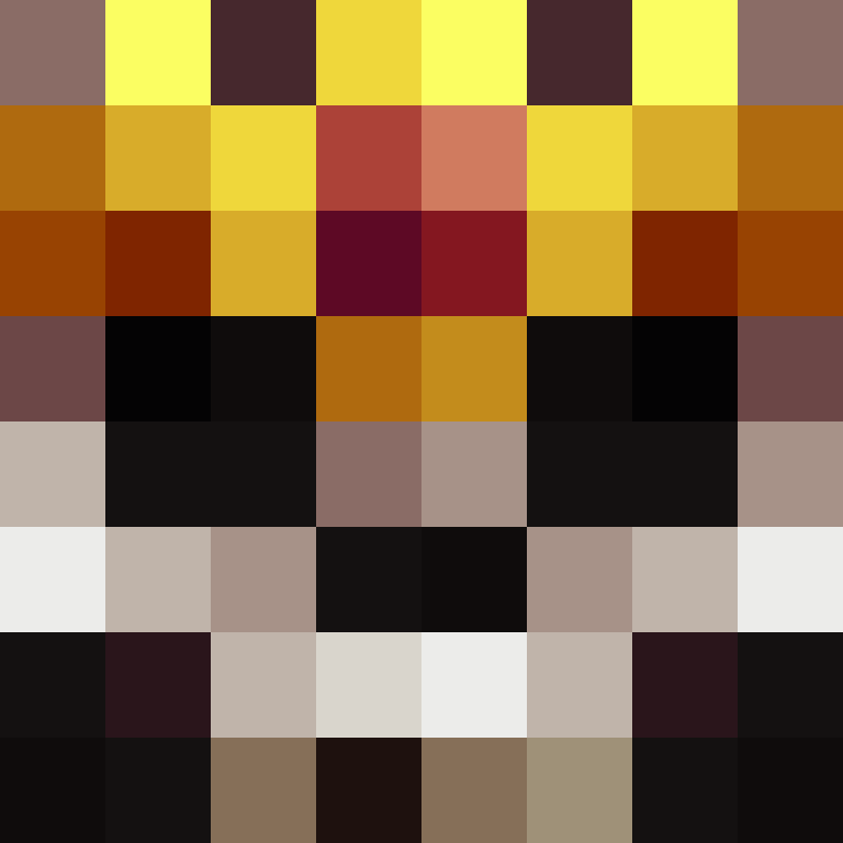 bigibos321's skin