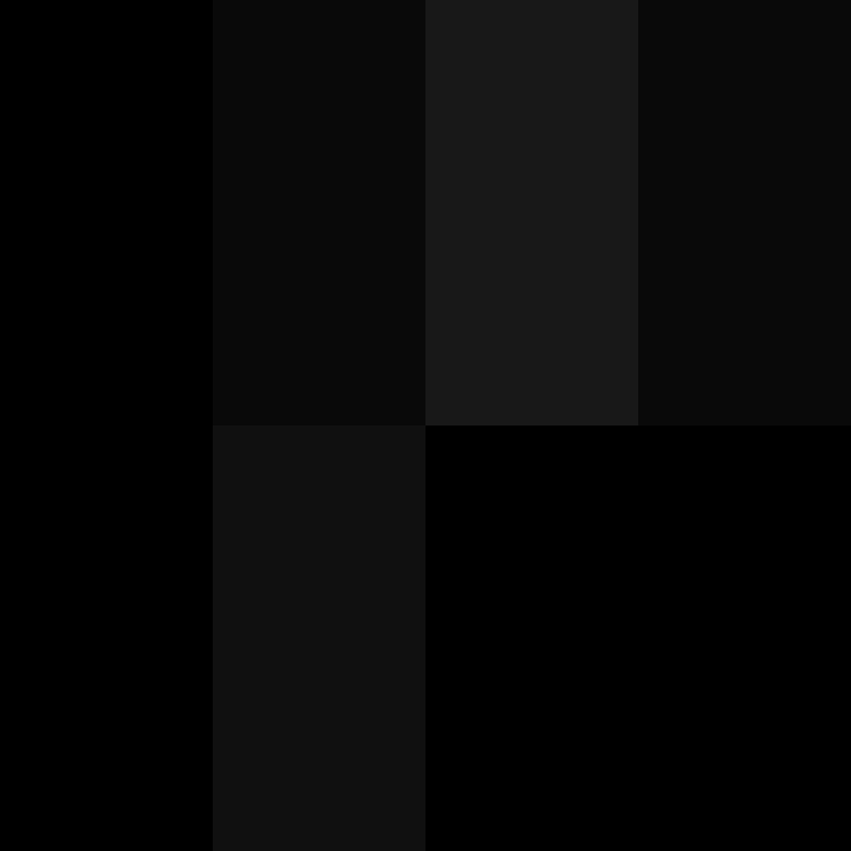 bigibos321's skin