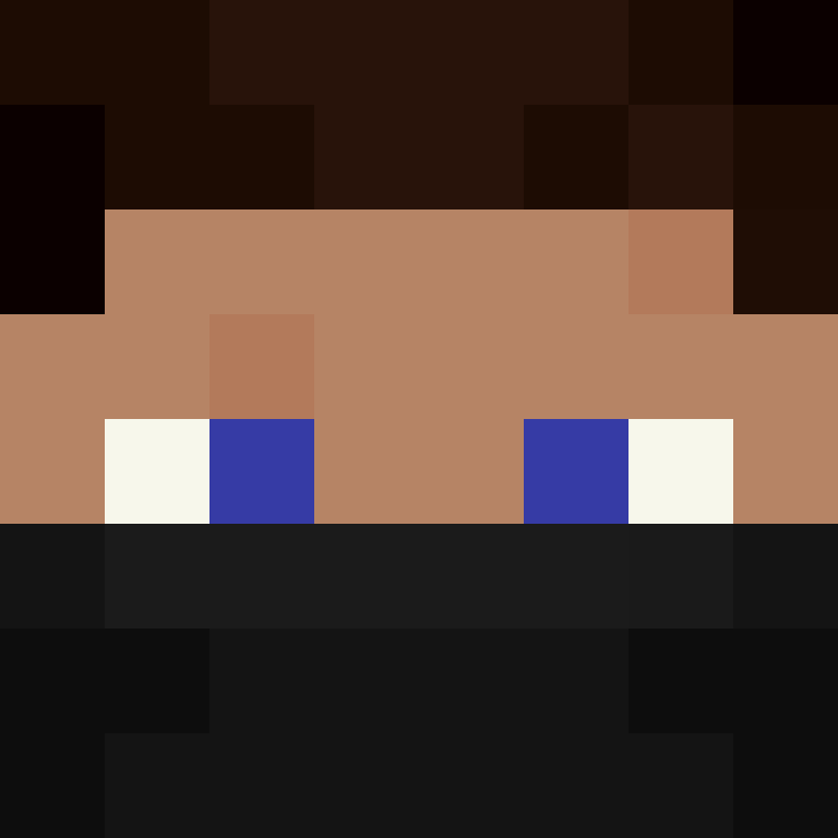 bigibos321's skin