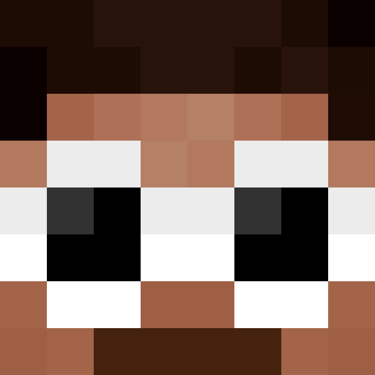 SexyHauseMaster's skin