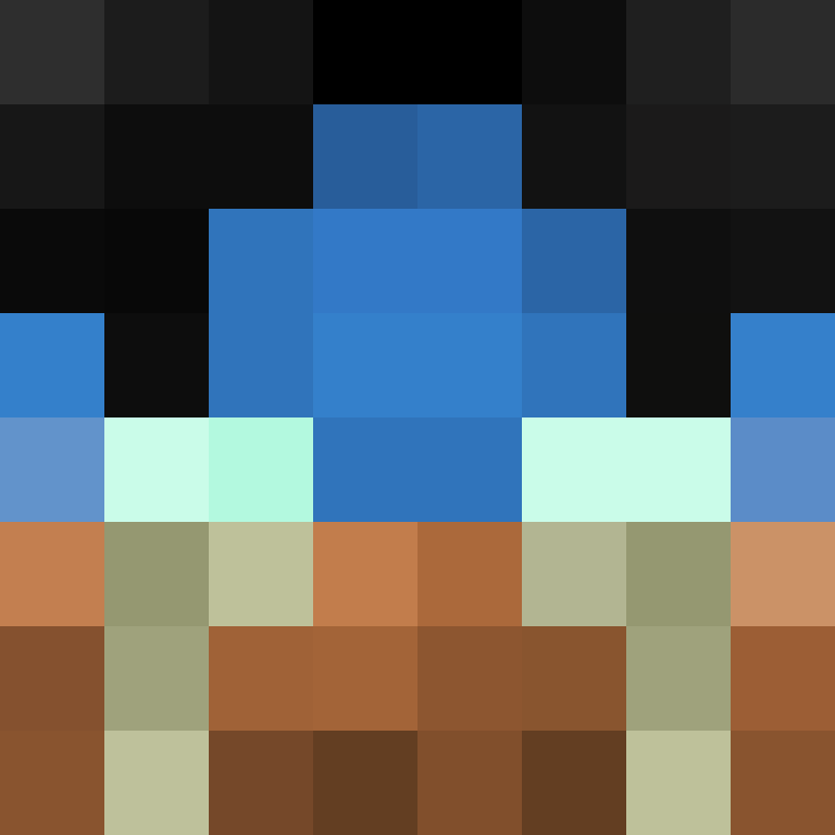 o___j's skin