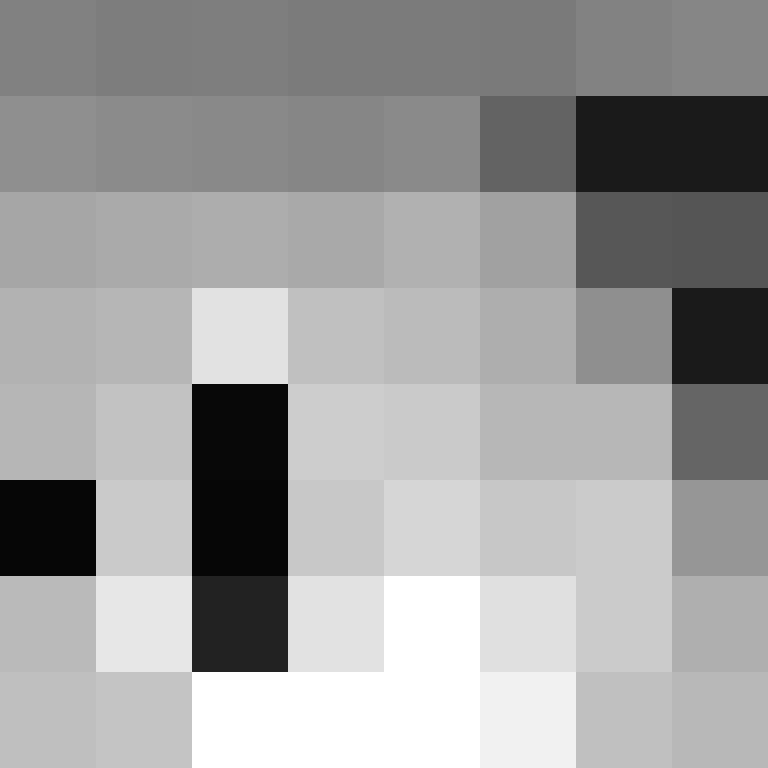 phpfpm's skin