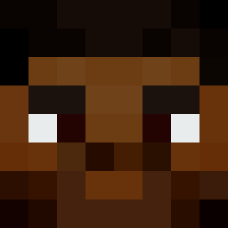acin5's skin