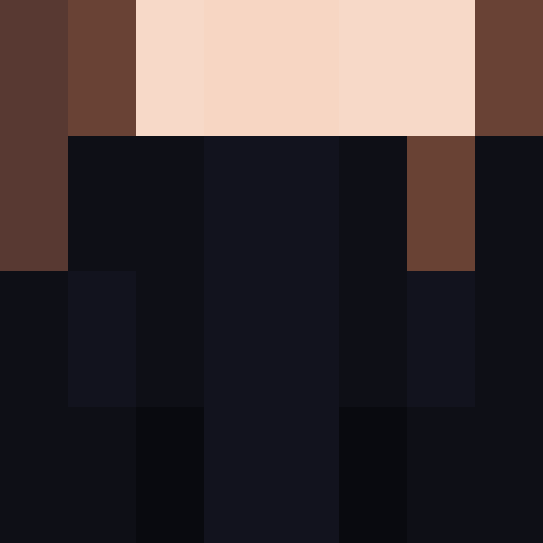1etho's skin