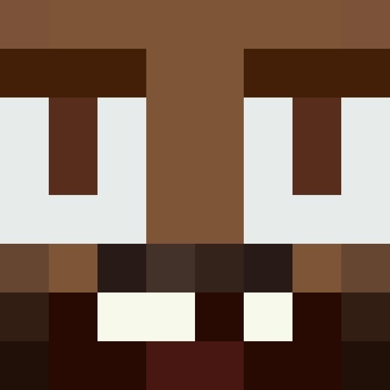 Boyfriend5065's skin
