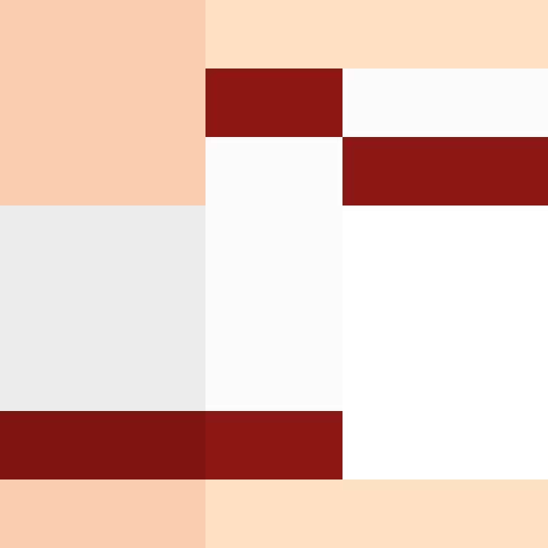 Snappyb3ast's skin