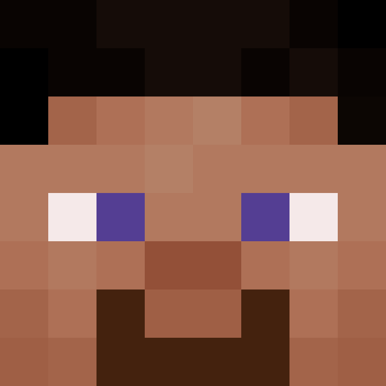 Snappyb3ast's skin
