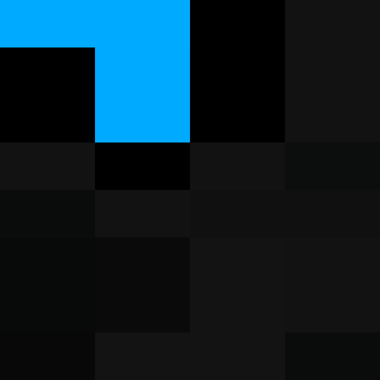 aXe18's skin