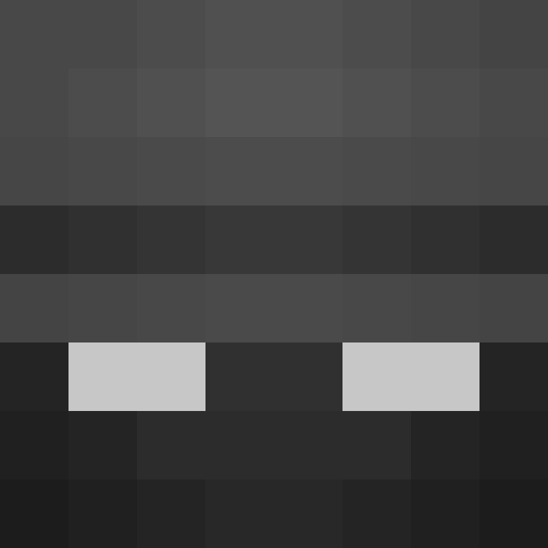 Kaboyio's skin