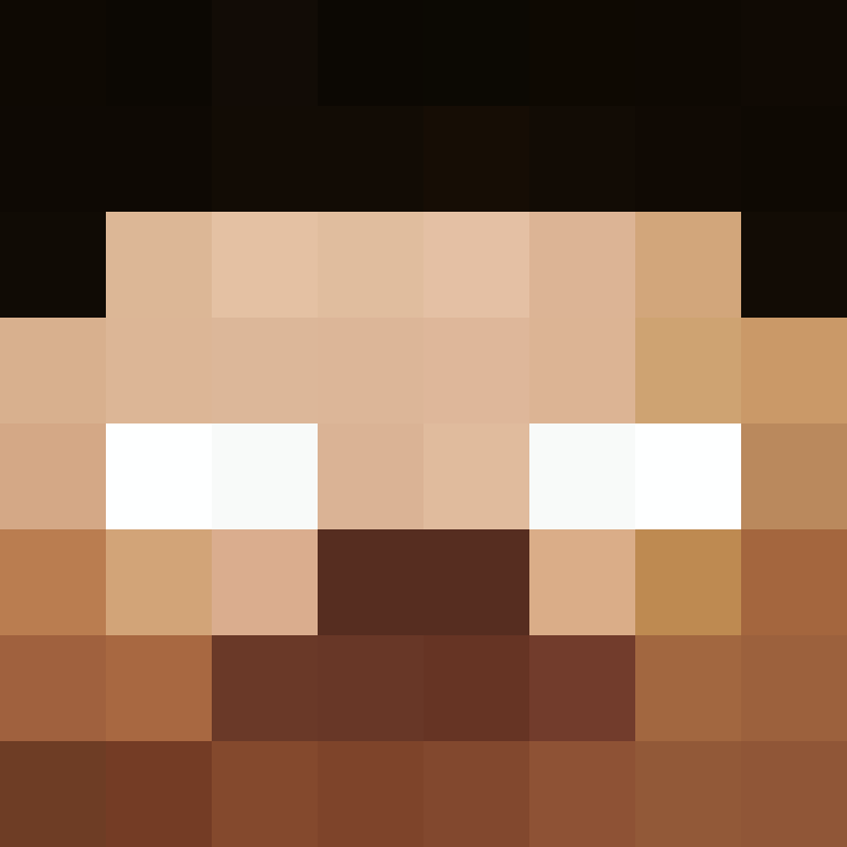 Respondents's skin