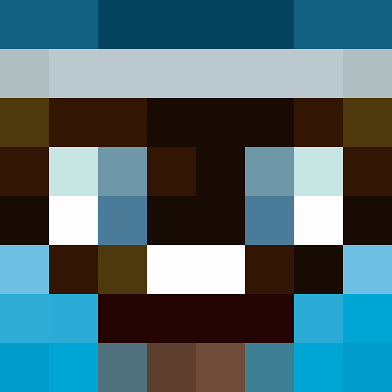 1etho's skin